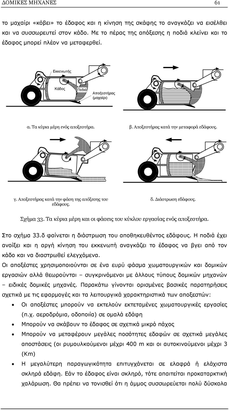 Αποξεστήρας κατά την μεταφορά εδάφους. γ. Αποξεστήρας κατά την φάση της απόξεσης του εδάφους. δ. Διάστρωση εδάφους. Σχήμα 33. Τα κύρια μέρη και οι φάσεις του κύκλου εργασίας ενός αποξεστήρα.