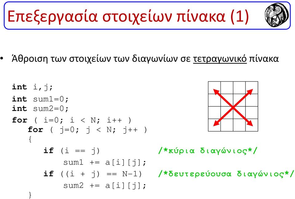 i++ ) for ( j=0; j < Ν; j++ ) { if (i == j) /*κύρια διαγώνιος*/ sum1 +=