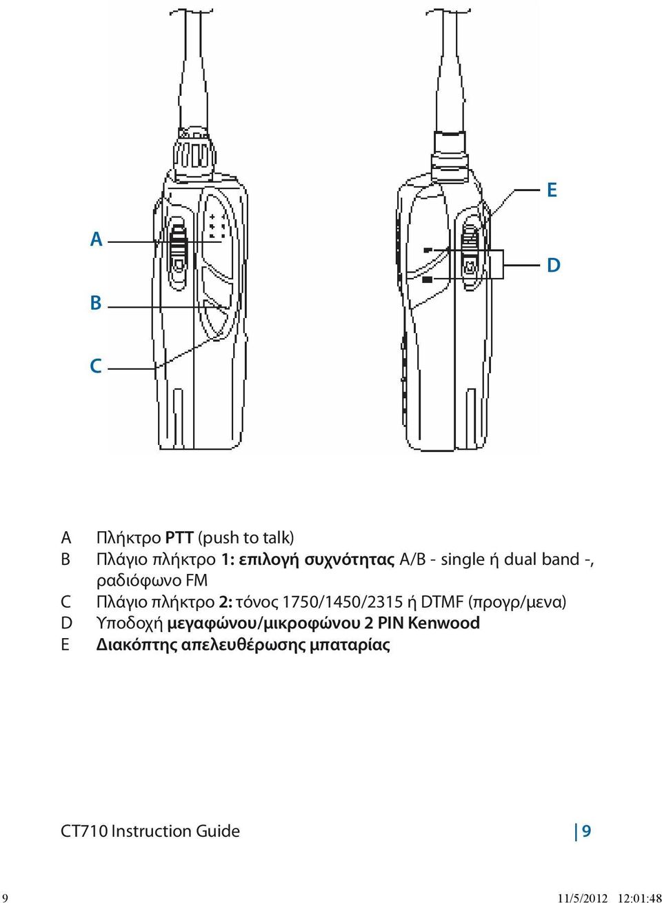 τόνος 1750/1450/2315 ή DTMF (προγρ/μενα) D Υποδοχή μεγαφώνου/μικροφώνου 2