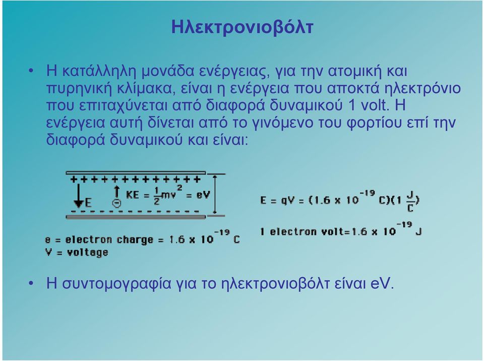 διαφορά δυναμικού 1volt.