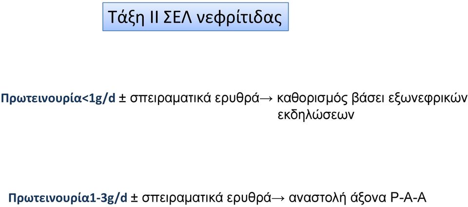 εξωνεφρικών εκδηλώσεων Πρωτεινουρία1