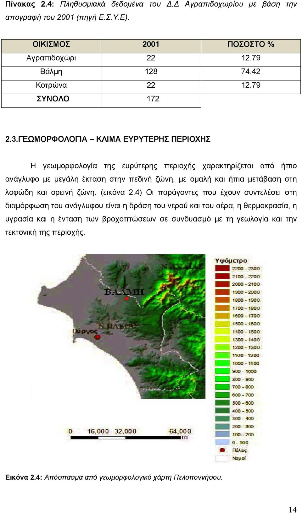 ΓΕΩΜΟΡΦΟΛΟΓΙΑ ΚΛΙΜΑ ΕΥΡΥΤΕΡΗΣ ΠΕΡΙΟΧΗΣ Η γεωμορφολογία της ευρύτερης περιοχής χαρακτηρίζεται από ήπιο ανάγλυφο με μεγάλη έκταση στην πεδινή ζώνη, με ομαλή και ήπια