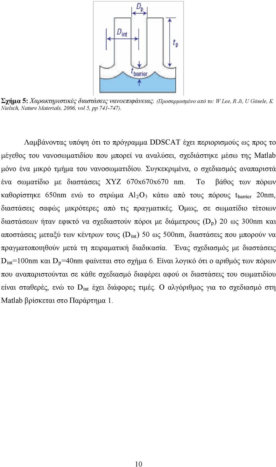 Συγκεκριμένα, ο σχεδιασμός αναπαριστά ένα σωματίδιο με διαστάσεις XYZ 670x670x670 nm.