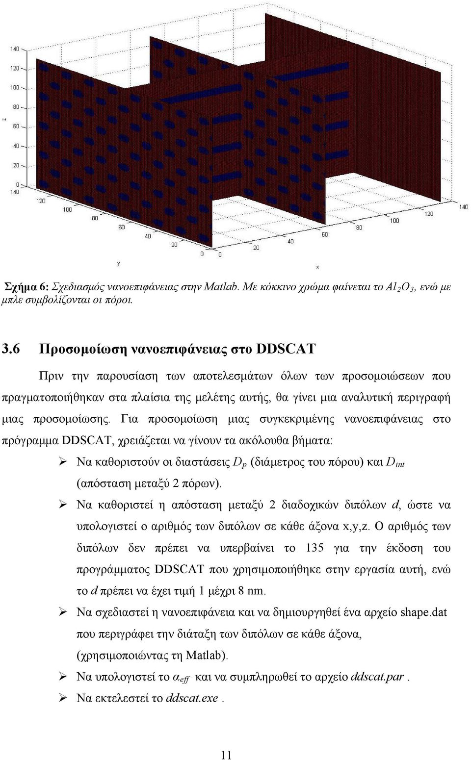 6 Προσομοίωση νανοεπιφάνειας στο DDSCAT Πριν την παρουσίαση των αποτελεσμάτων όλων των προσομοιώσεων που πραγματοποιήθηκαν στα πλαίσια της μελέτης αυτής, θα γίνει μια αναλυτική περιγραφή μιας