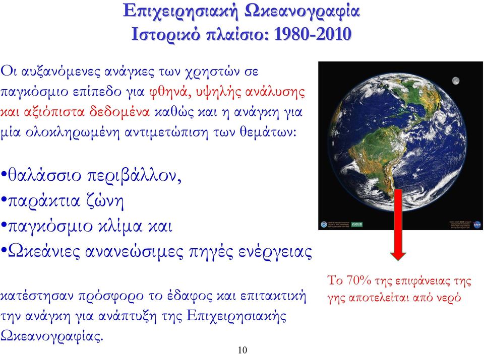 θαλάσσιο περιβάλλον, παράκτια ζώνη παγκόσµιο κλίµακαι Ωκεάνιες ανανεώσιµες πηγές ενέργειας κατέστησαν πρόσφορο το