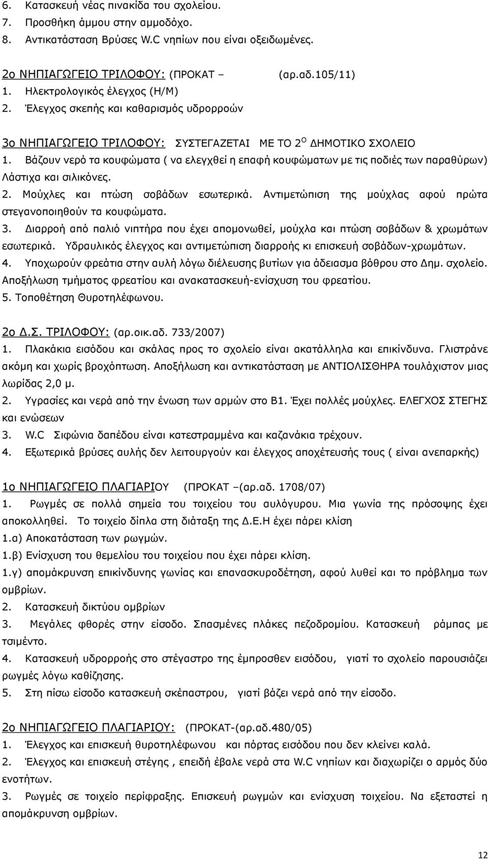 Βάζουν νερό τα κουφώματα ( να ελεγχθεί η επαφή κουφώματων με τις ποδιές των παραθύρων) Λάστιχα και σιλικόνες. 2. Μούχλες και πτώση σοβάδων εσωτερικά.