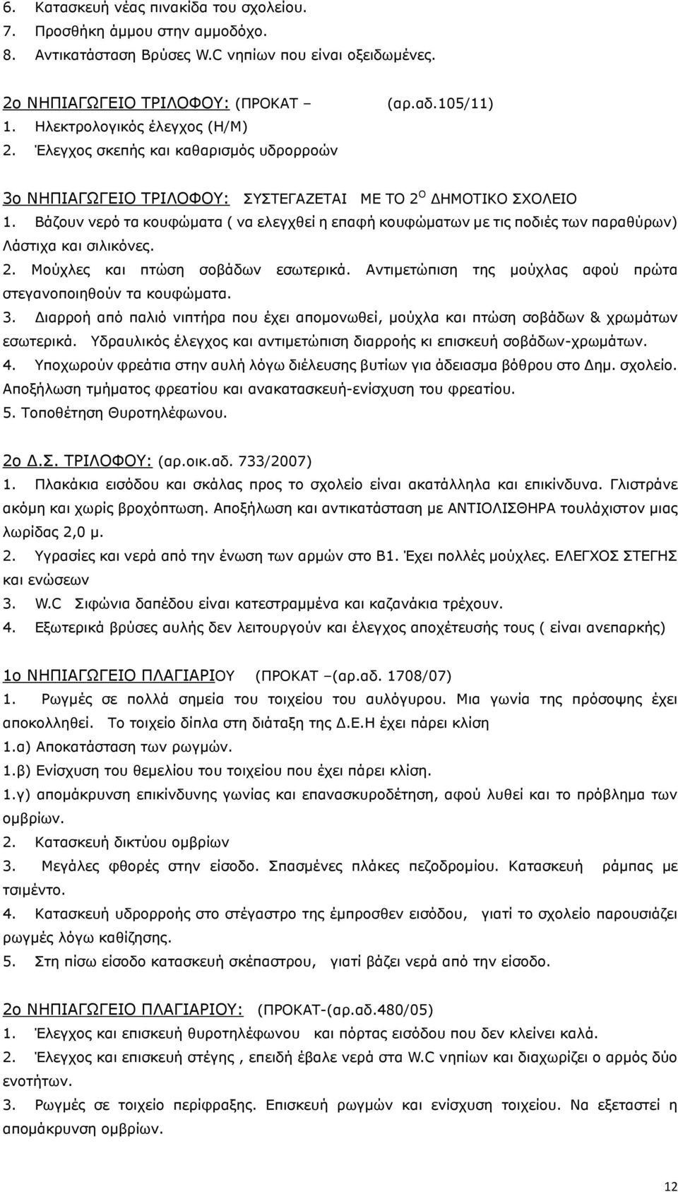 Βάζουν νερό τα κουφώματα ( να ελεγχθεί η επαφή κουφώματων με τις ποδιές των παραθύρων) Λάστιχα και σιλικόνες. 2. Μούχλες και πτώση σοβάδων εσωτερικά.