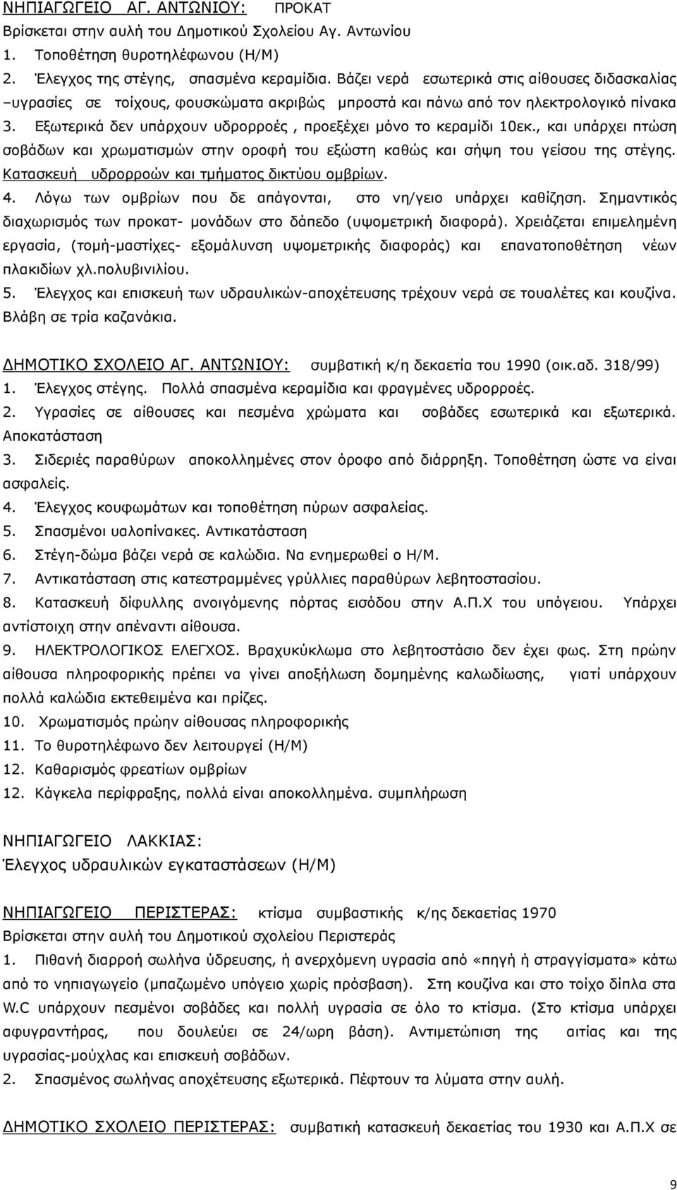 Εξωτερικά δεν υπάρχουν υδρορροές, προεξέχει μόνο το κεραμίδι 10εκ., και υπάρχει πτώση σοβάδων και χρωματισμών στην οροφή του εξώστη καθώς και σήψη του γείσου της στέγης.