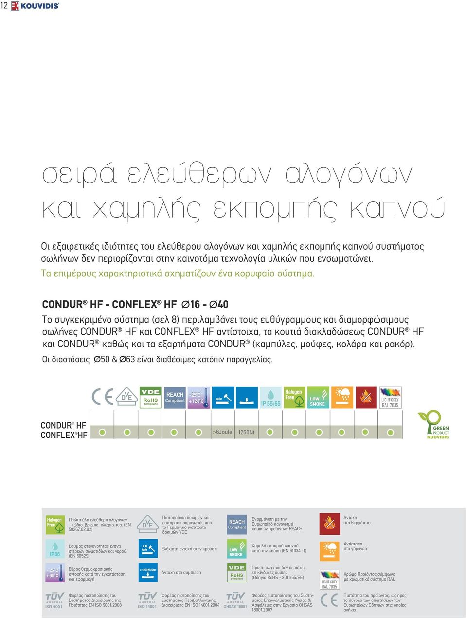 CONDUR HF - CONFLEX HF Ø16 - Ø40 Το συγκεκριμένο σύστημα (σελ 8) περιλαμβάνει τους ευθύγραμμους και διαμορφώσιμους σωλήνες CONDUR HF και CONFLEX HF αντίστοιχα, τα κουτιά διακλαδώσεως CONDUR HF και