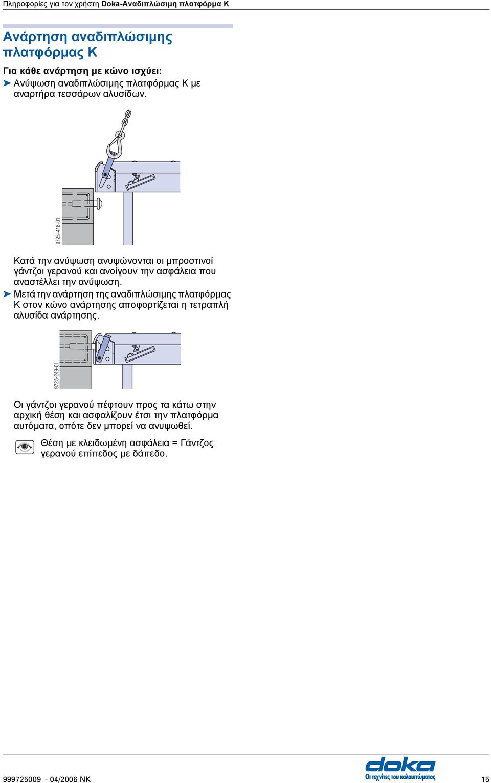 Μετά την ανάρτηση της αναδιπλώσιµης πλατφόρµας K στον κώνο ανάρτησης αποφορτίζεται η τετραπλή αλυσίδα ανάρτησης.