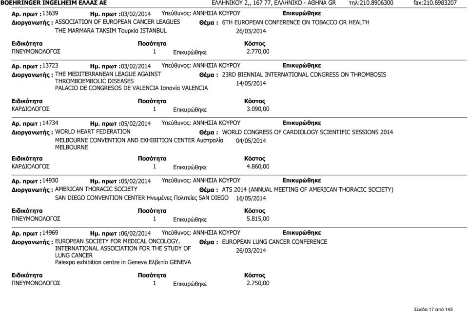 ΠΝΕΥΜΟΝΟΛΟΓΟΣ 1 2.770,00 Αρ. πρωτ : 13723 Ημ.