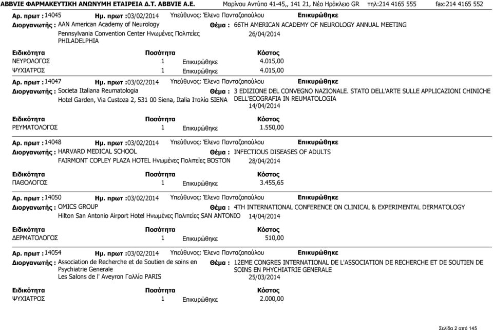 Πολιτείες PHILADELPHIA 26/04/2014 ΝΕΥΡΟΛΟΓΟΣ 1 4.015,00 ΨΥΧΙΑΤΡΟΣ 1 4.015,00 Αρ. πρωτ : 14047 Ημ.