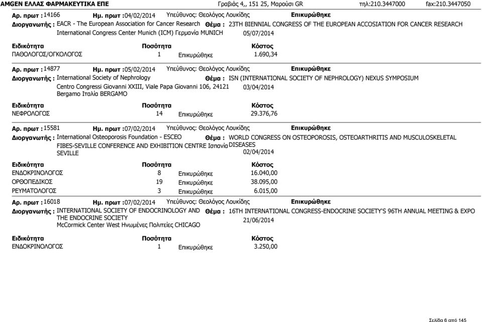 CONGRESS OF THE EUROPEAN ACCOSIATION FOR CANCER RESEARCH 05/07/2014 ΠΑΘΟΛΟΓΟΣ/ΟΓΚΟΛΟΓΟΣ 1 1.690,34 Αρ. πρωτ : 14877 Ημ.