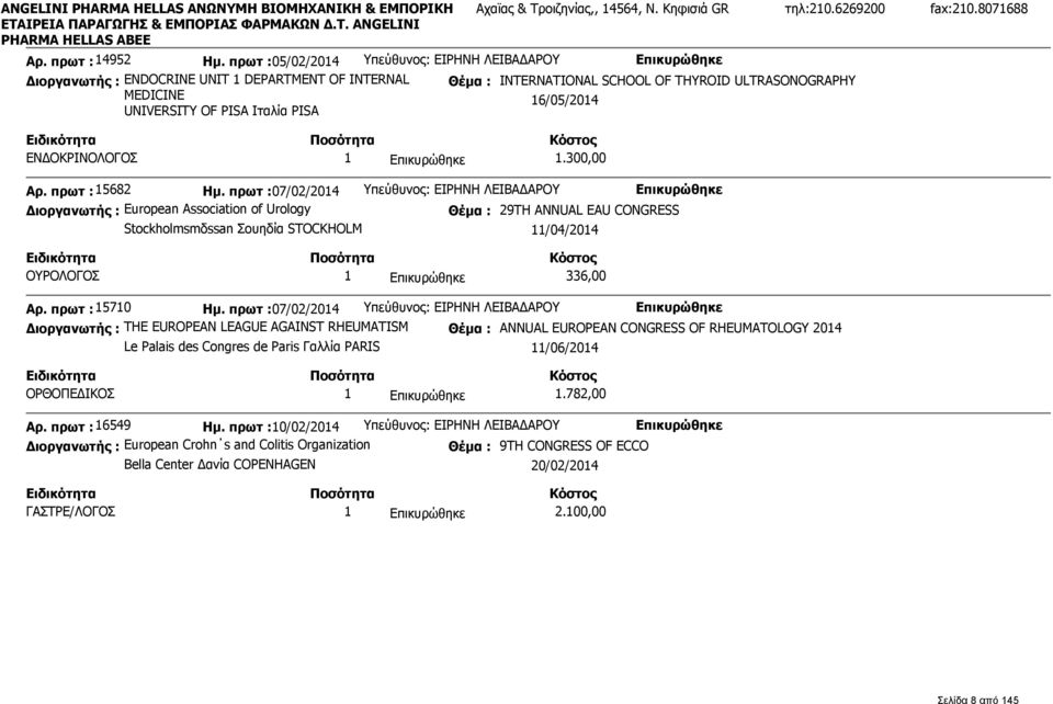 8071688 Διοργανωτής : ENDOCRINE UNIT 1 DEPARTMENT OF INTERNAL Θέμα : INTERNATIONAL SCHOOL OF THYROID ULTRASONOGRAPHY MEDICINE UNIVERSITY OF PISA Ιταλία PISA 16/05/2014 ΕΝΔΟΚΡΙΝΟΛΟΓΟΣ 1 1.300,00 Αρ.