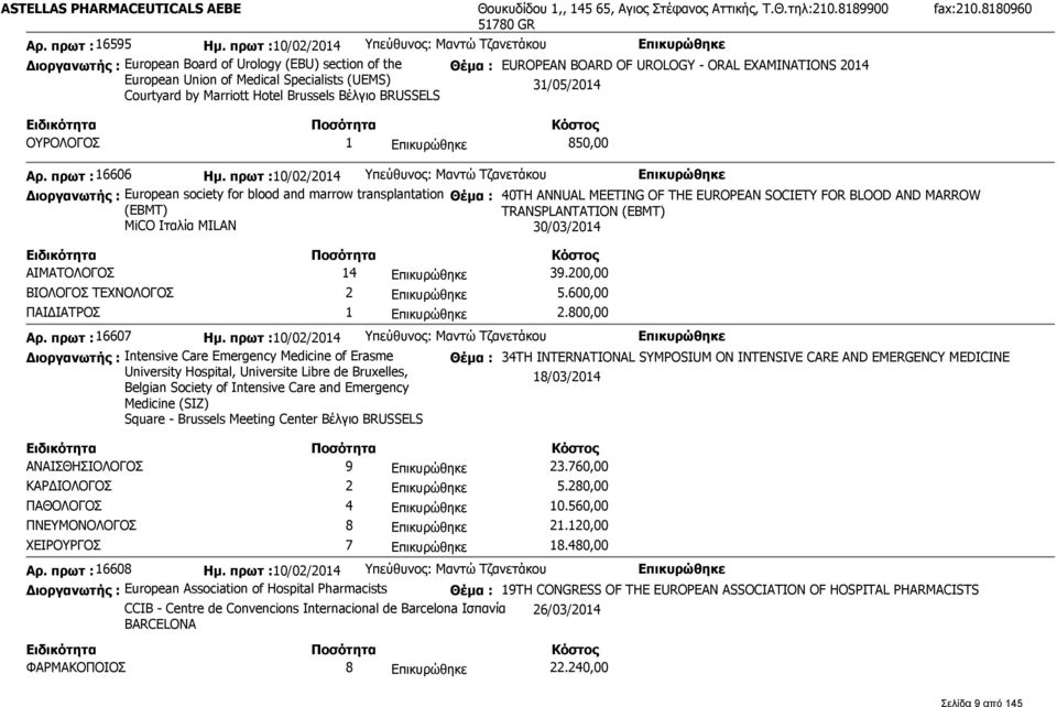 Specialists (UEMS) Courtyard by Marriott Hotel Brussels Βέλγιο BRUSSELS 31/05/2014 fax:210.8180960 ΟΥΡΟΛΟΓΟΣ 1 850,00 Αρ. πρωτ : 16606 Ημ.