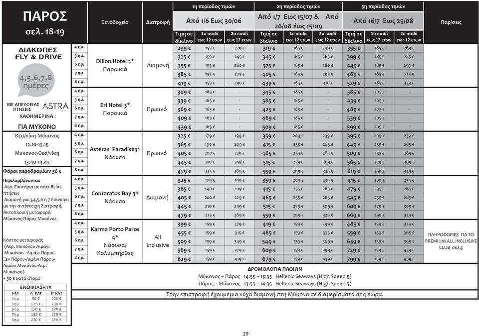 385 155 275 405 165 295 489 185 315 419 155 290 439 165 310 529 185 329 4 ημ. 309 165 345 185 385 205 339 165 385 185 439 205 Eri Hotel 3* 6 ημ. Πρωινό 369 165 425 185 489 205 Παροικιά 7 ημ.