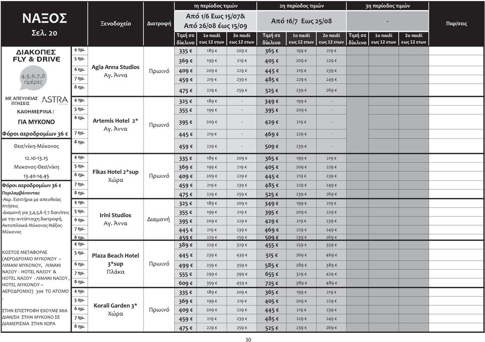 445 219 469 229 Θεσ/νίκηΜύκονος 1η περίοδος τιμών Από 1/6 Εως 15/07& Από 26/08 έως 15/09 2η περίοδος τιμών 459 229 509 239 3η περίοδος τιμών Από 16/7 Εως 25/08 12.1013.15 4 ημ.