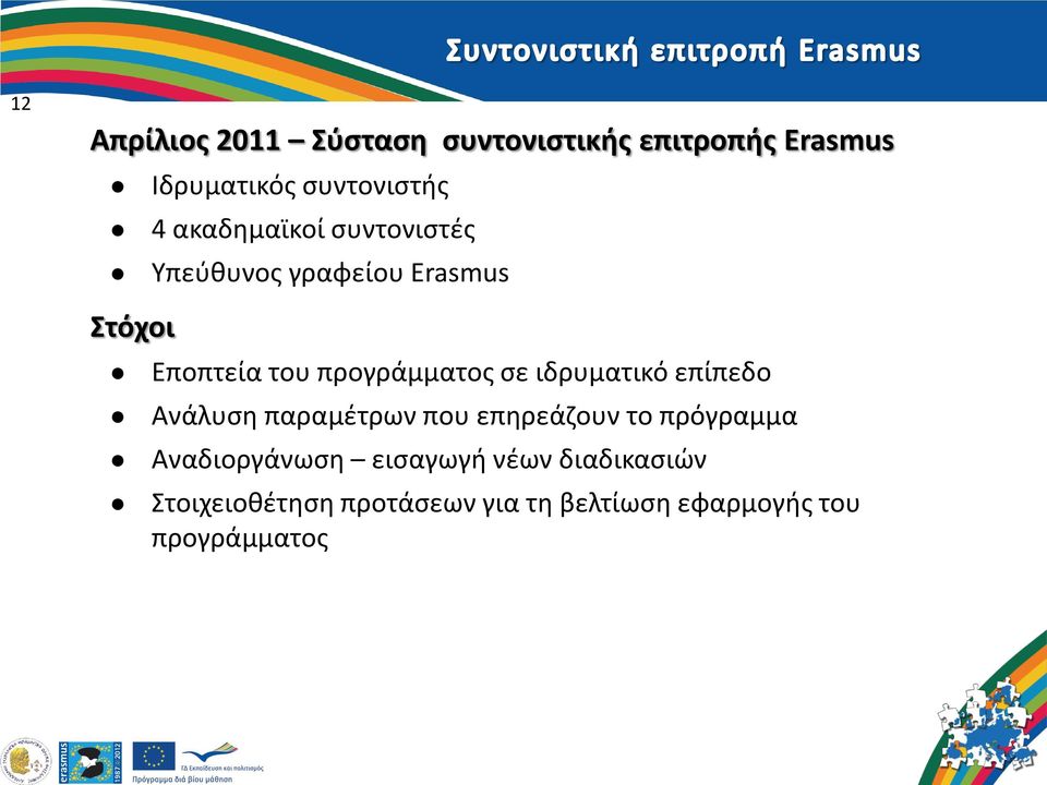 σε ιδρυματικό επίπεδο Ανάλυση παραμέτρων που επηρεάζουν το πρόγραμμα Αναδιοργάνωση