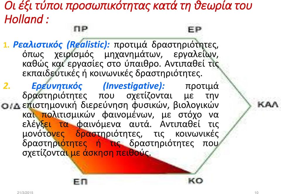 Αντιπαθεί τις εκπαιδευτικές ή κοινωνικές δραστηριότητες. 2.