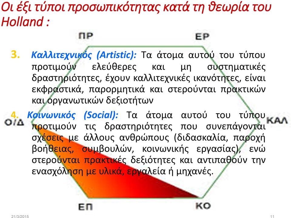 είναι εκφραστικά, παρορμητικά και στερούνται πρακτικών και οργανωτικών δεξιοτήτων 4.