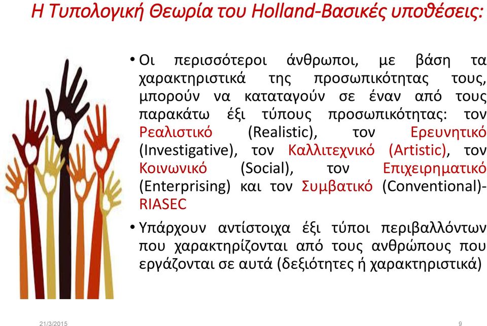 (Investigative), τον Καλλιτεχνικό (Artistic), τον Κοινωνικό (Social), τον Επιχειρηματικό (Enterprising) και τον Συμβατικό