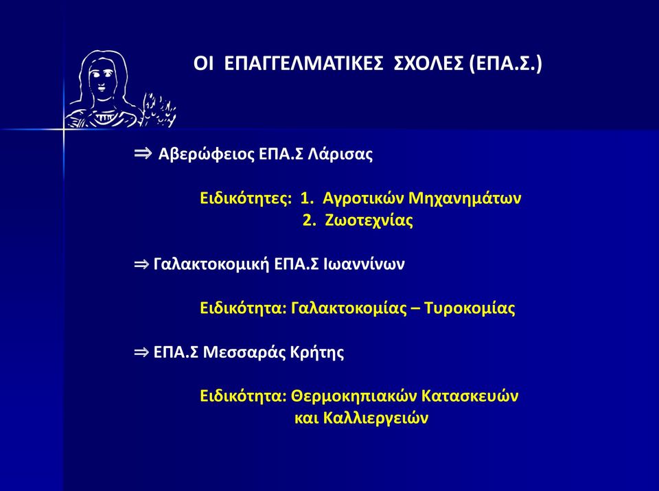 Ζωοτεχνίας Γαλακτοκομική ΕΠΑ.