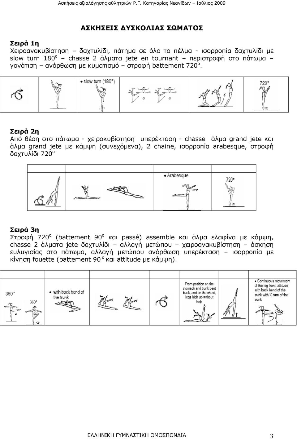 Σειρά η Από θέση στο πάτωμα - χειροκυβίστηση υπερέκταση - chasse άλμα grand jete και άλμα grand jete με κάμψη (συνεχόμενα), chaine, ισορροπία arabesque, στροφή δαχτυλίδι 70 o