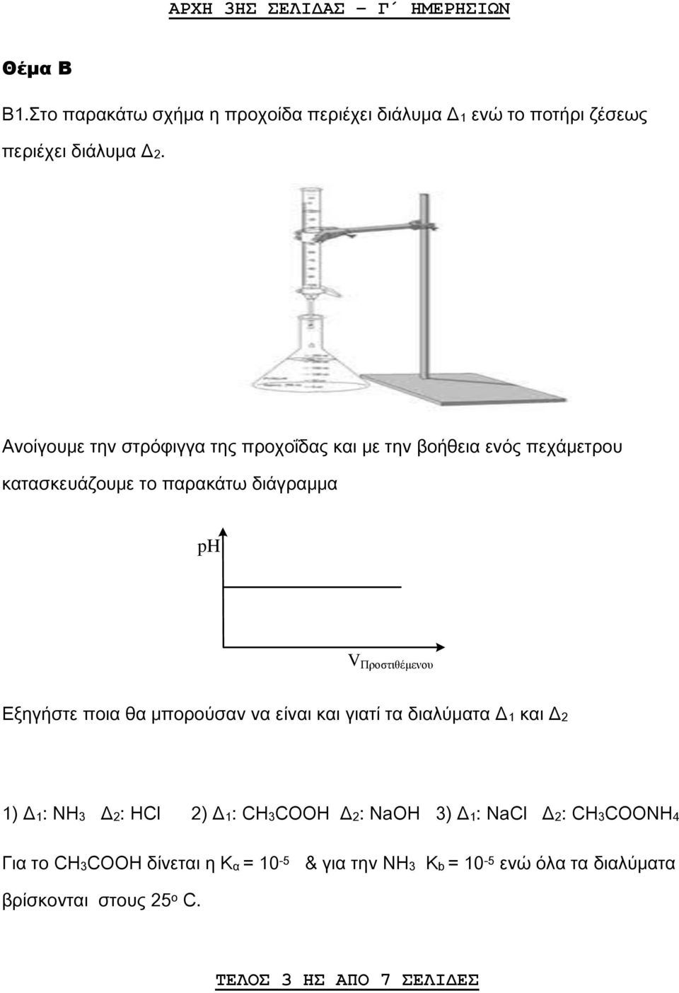 Εξηγήστε ποια θα μπορούσαν να είναι και γιατί τα διαλύματα Δ1 και Δ2 1) Δ1: NH3 Δ2: HCl 2) Δ1: CH3COOH Δ2: NaOH 3) Δ1: NaCl Δ2: