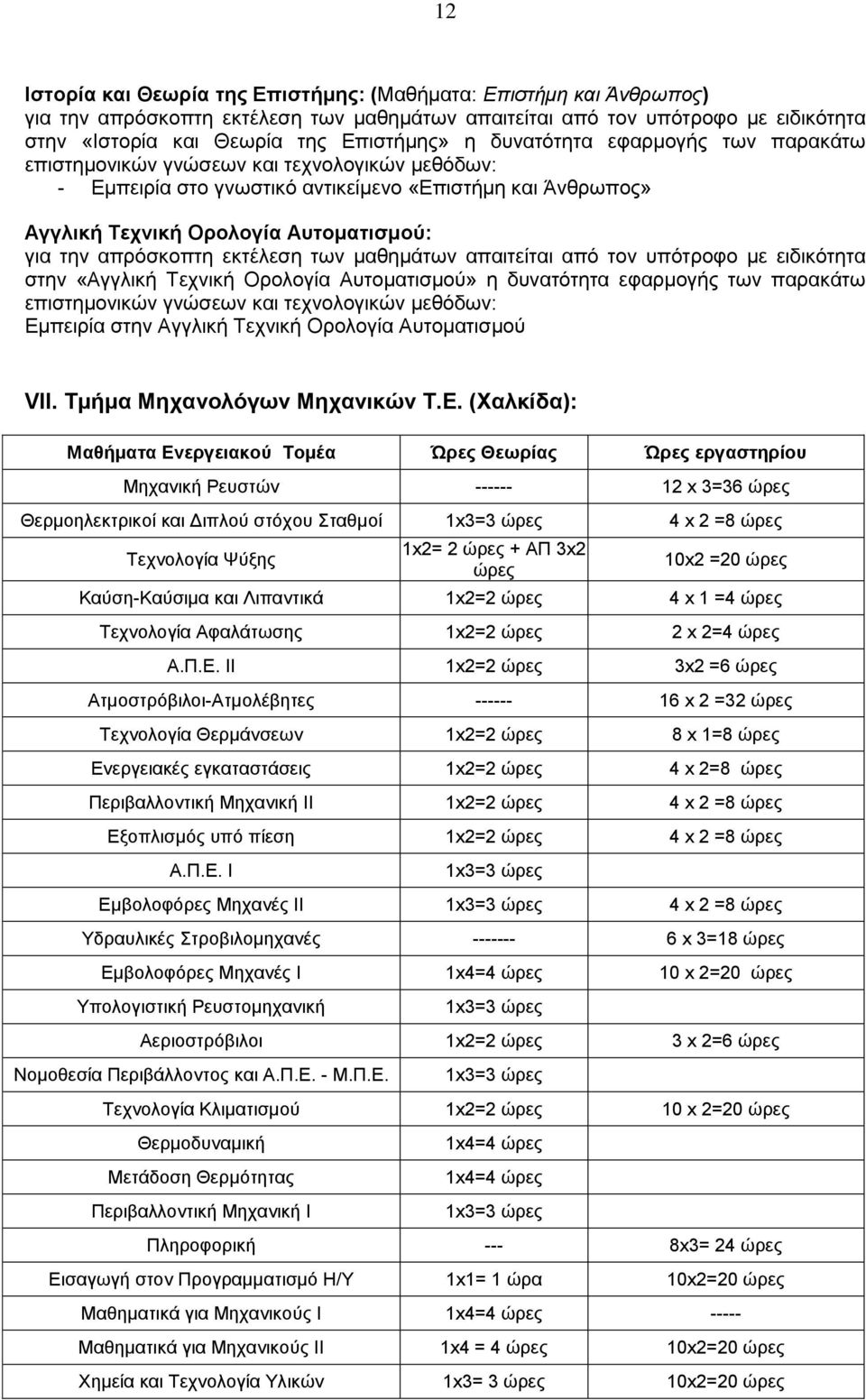 και τεχνολογικών μεθόδων: Εμ