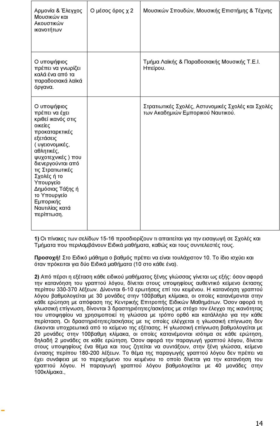 Ο υποψήφιος πρέπει να έχει κριθεί ικανός στις οικείες προκαταρκτικές εξετάσεις ( υγειονομικές, αθλητικές, ψυχοτεχνικές ) που διενεργούνται από τις Στρατιωτικές Σχολές ή το Υπουργείο Δημόσιας Τάξης ή