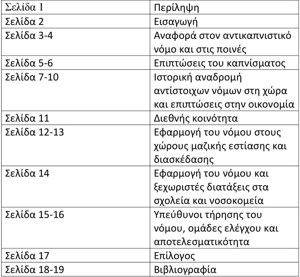 και επιπτώσεις στην οικονομία Διεθνής κοινότητα Εφαρμογή του νόμου στους χώρους μαζικής εστίασης και διασκέδασης Εφαρμογή του νόμου