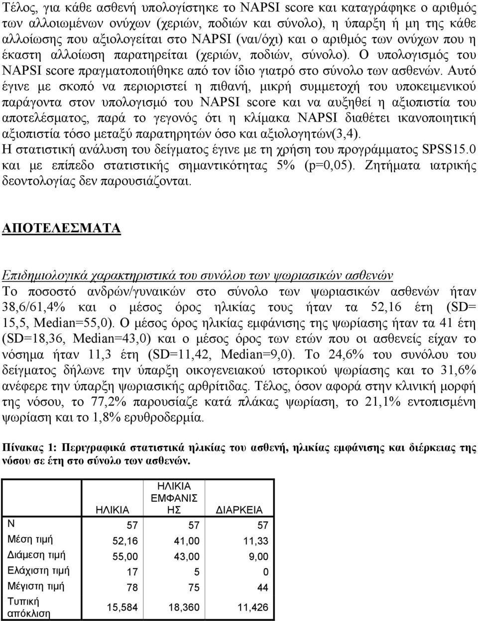 Αυτό έγινε με σκοπό να περιοριστεί η πιθανή, μικρή συμμετοχή του υποκειμενικού παράγοντα στον υπολογισμό του NAPSI score και να αυξηθεί η αξιοπιστία του αποτελέσματος, παρά το γεγονός ότι η κλίμακα