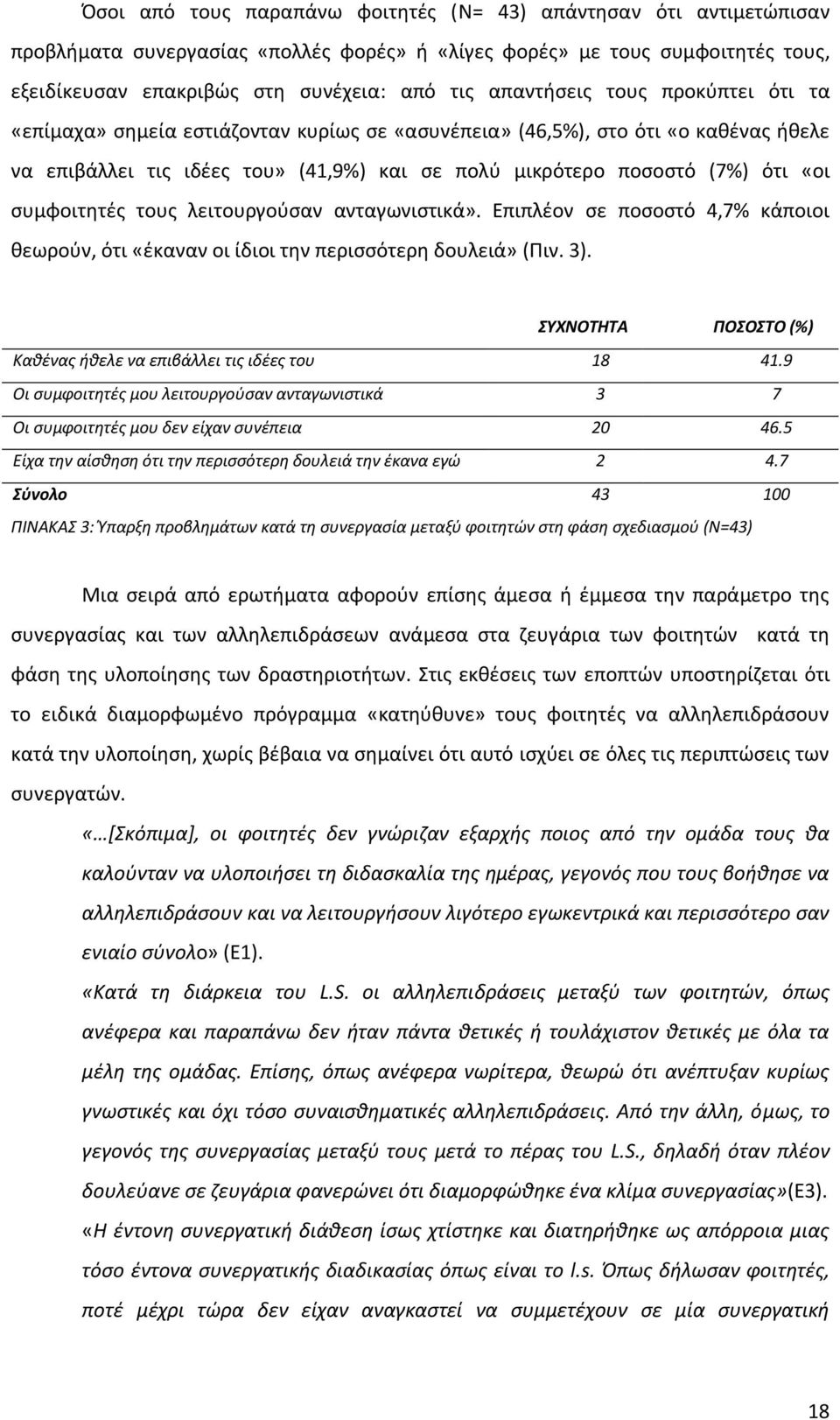 συμφοιτητές τους λειτουργούσαν ανταγωνιστικά». Επιπλέον σε ποσοστό 4,7% κάποιοι θεωρούν, ότι «έκαναν οι ίδιοι την περισσότερη δουλειά» (Πιν. 3).