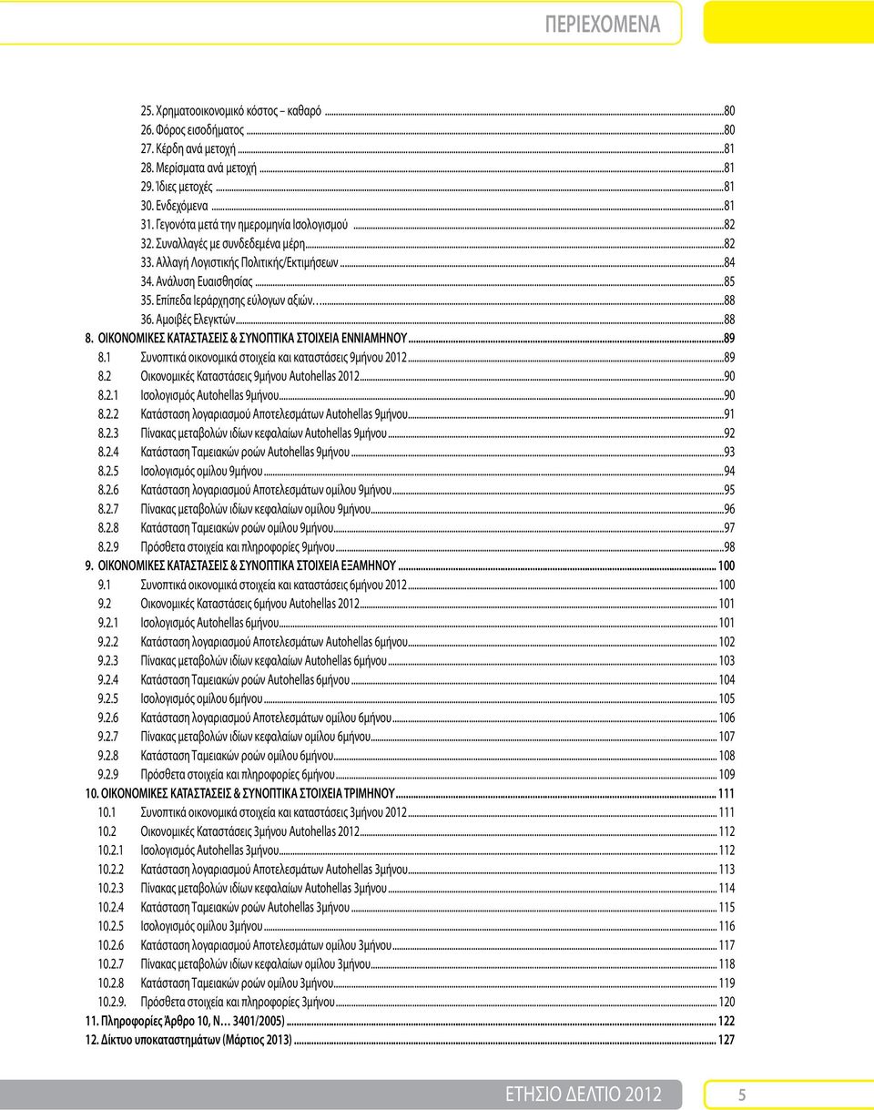 ..88 36. Αμοιβές Ελεγκτών...88 8. ΟΙΚΟΝΟΜΙΚΕΣ ΚΑΤΑΣΤΑΣΕΙΣ & ΣΥΝΟΠΤΙΚΑ ΣΤΟΙΧΕΙΑ ΕΝΝΙΑΜΗΝΟΥ...89 8.1 Συνοπτικά οικονομικά στοιχεία και καταστάσεις 9μήνου 2012...89 8.2 Οικονομικές Καταστάσεις 9μήνου Autohellas 2012.