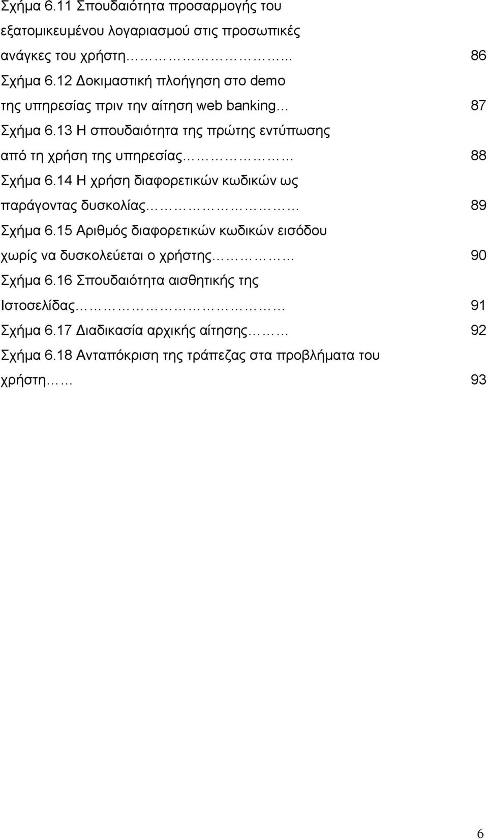 13 Η σπουδαιότητα της πρώτης εντύπωσης από τη χρήση της υπηρεσίας... 88 Σχήμα 6.14 Η χρήση διαφορετικών κωδικών ως παράγοντας δυσκολίας... 89 Σχήμα 6.