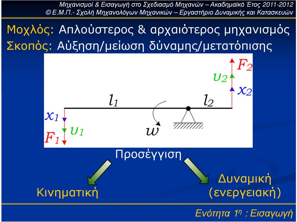 Αύξηση/µείωση