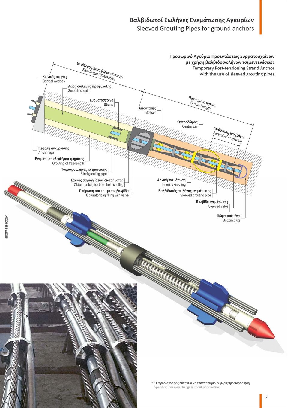 grouting pipes Πακτωμένο μήκος Grouted length Κεντραδώρος Centralizer Απόσταση βαλβίδων Sleeve / valve spacing Κεφαλή αγκύρωσης Anchorage Ενεμάτωση ελευθέρου τμήματος Grouting of free-length Τυφλός