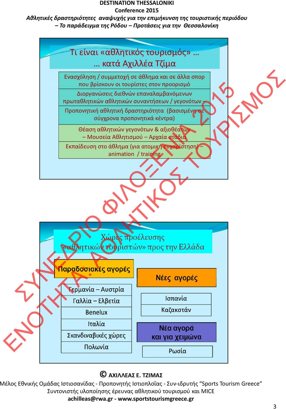 γεγονότων Προπονητική αθλητική δραστηριότητα (βασισμένη σε σύγχρονα προπονητικά κέντρα) Θέαση αθλητικών