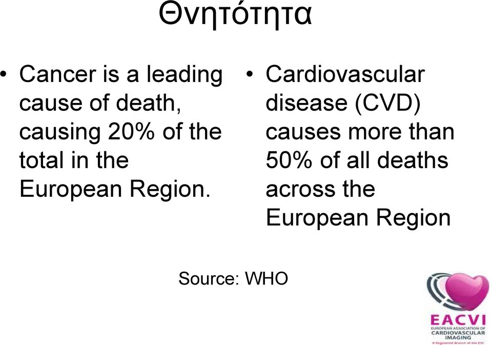 causes more than total in the 50% of all deaths