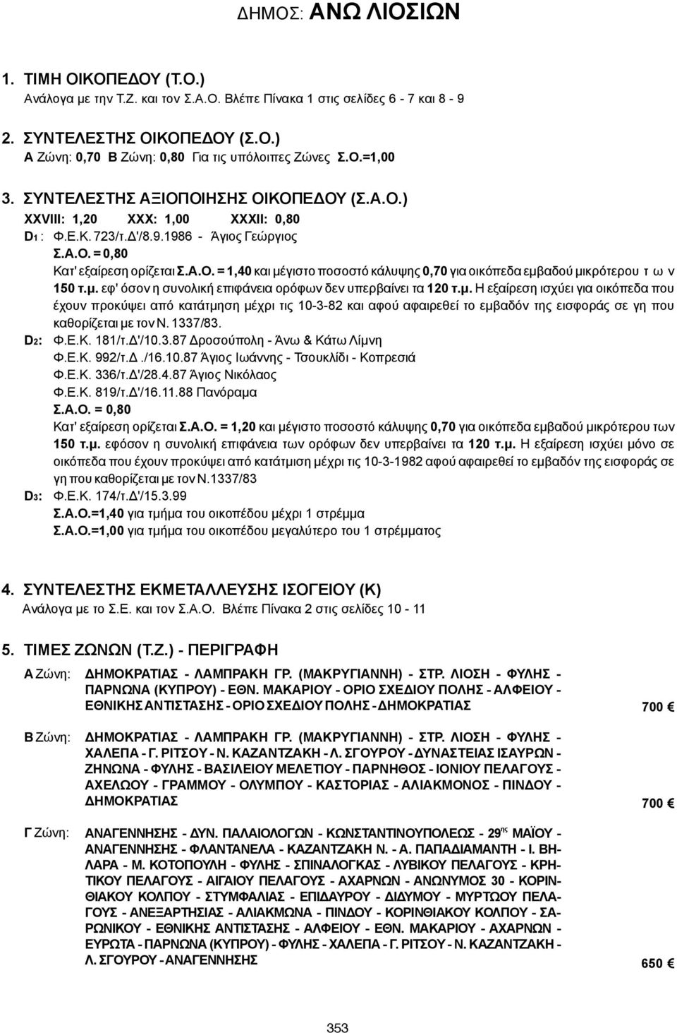 1337/83. D 2: Φ.Ε.Κ. 181/τ.Δ'/10.3.87 Δροσούπολη - Άνω & Κάτω Λίμνη Φ.Ε.Κ. 992/τ.Δ./16.10.87 Άγιος Ιωάννης - Τσουκλίδι - Κοπρεσιά Φ.Ε.Κ. 336/τ.Δ'/28.4.87 Άγιος Νικόλαος Φ.Ε.Κ. 819/τ.Δ'/16.11.