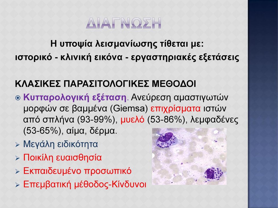 Ανεύρεση αμαστιγωτών μορφών σε βαμμένα (Giemsa) επιχρίσματα ιστών από σπλήνα (93-99%),