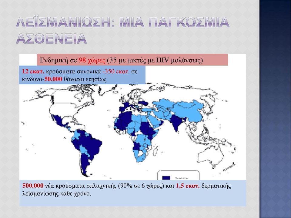 000 θάνατοι ετησίως 500.