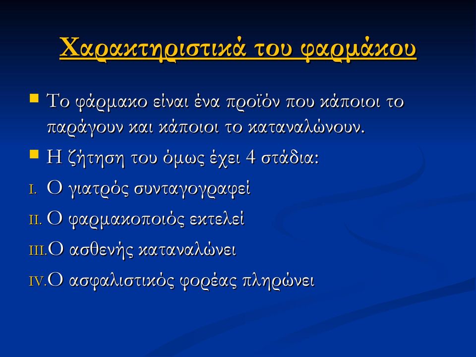 Η ζήτηση του όμως έχει 4 στάδια: I. Ο γιατρός συνταγογραφεί II.