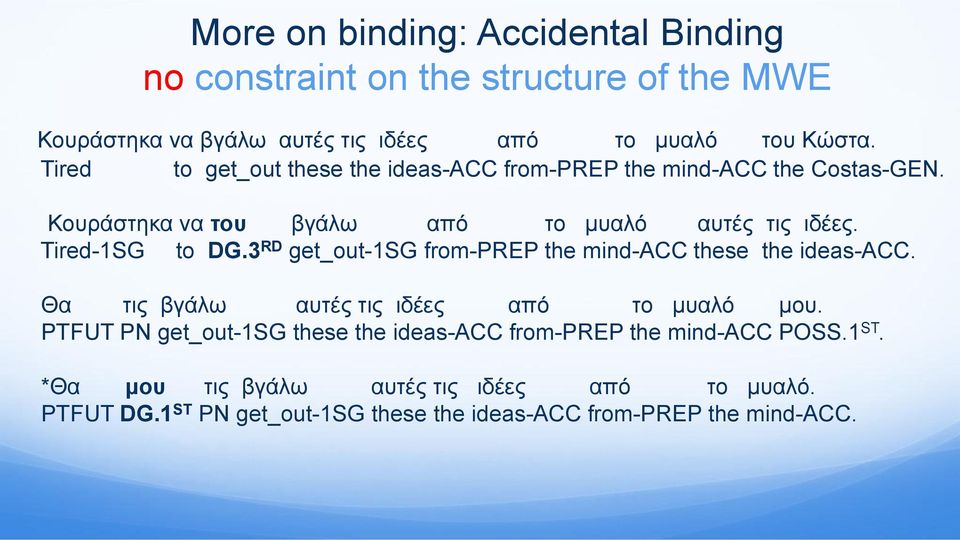 3 RD get_out-1sg from-prep the mind-acc these the ideas-acc. Θα τις βγάλω αυτές τις ιδέες από το μυαλό μου.