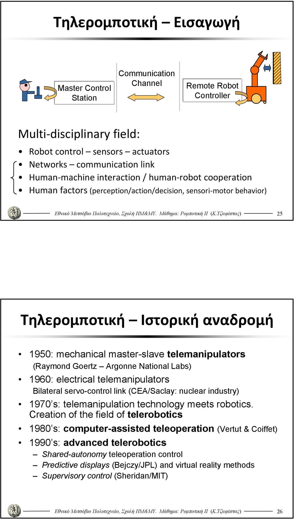 Argonne National Labs 96: electrical telemanipulators Bilateral servo-control link (CEA/Saclay: nuclear industry 97 s: telemanipulation technology meets robotics.