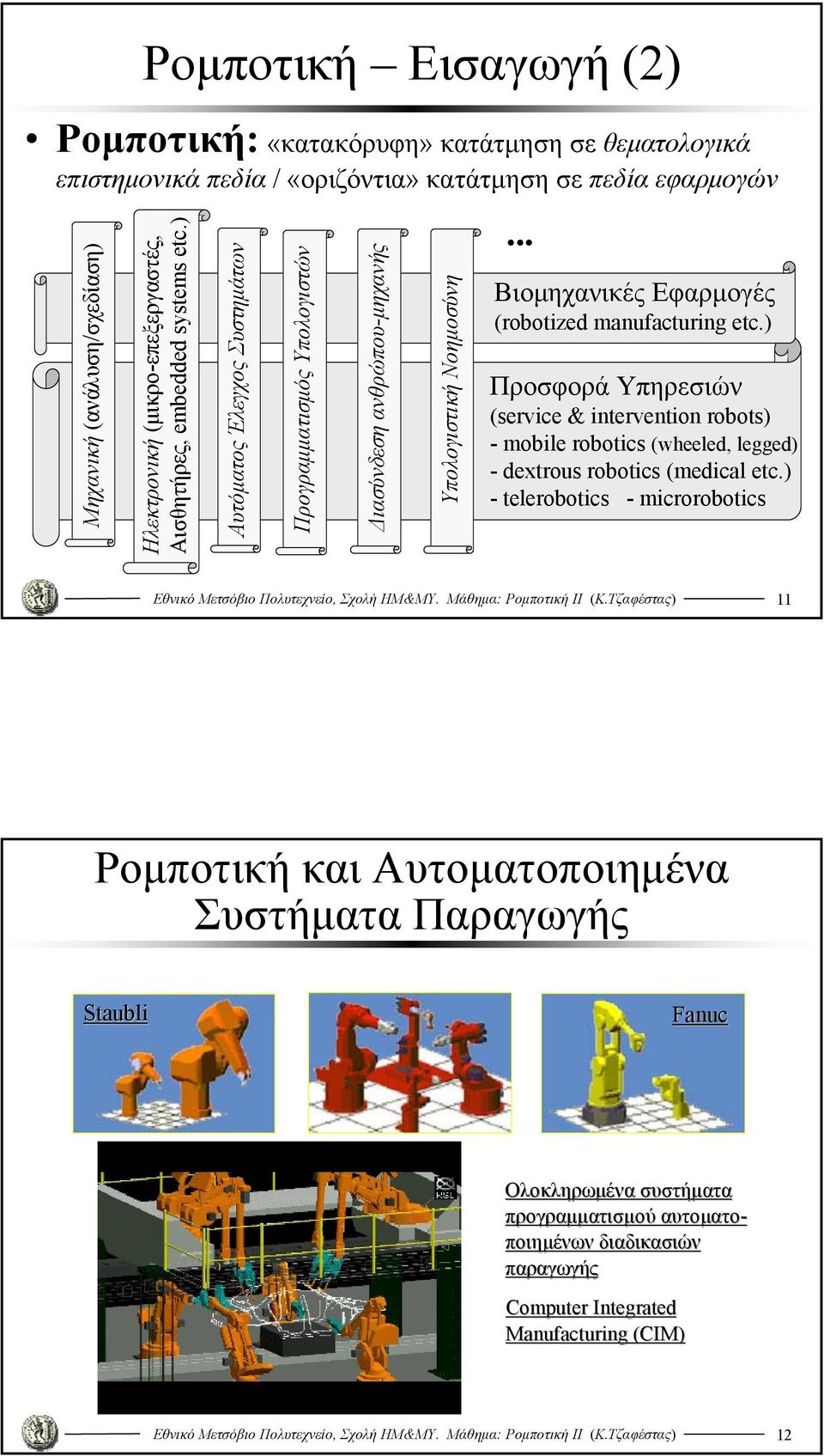 .. Βιομηχανικές Εφαρμογές (robotized manufacturing etc. Προσφορά Υπηρεσιών (service & intervention robots - mobile robotics (wheeled, legged - dextrous robotics (medical etc.