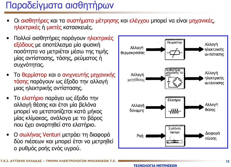 Το θερμίστορ και ο ανιχνευτής μηχανικής τάσης παράγουν ως έξοδο την αλλαγή μιας ηλεκτρικής αντίστασης.