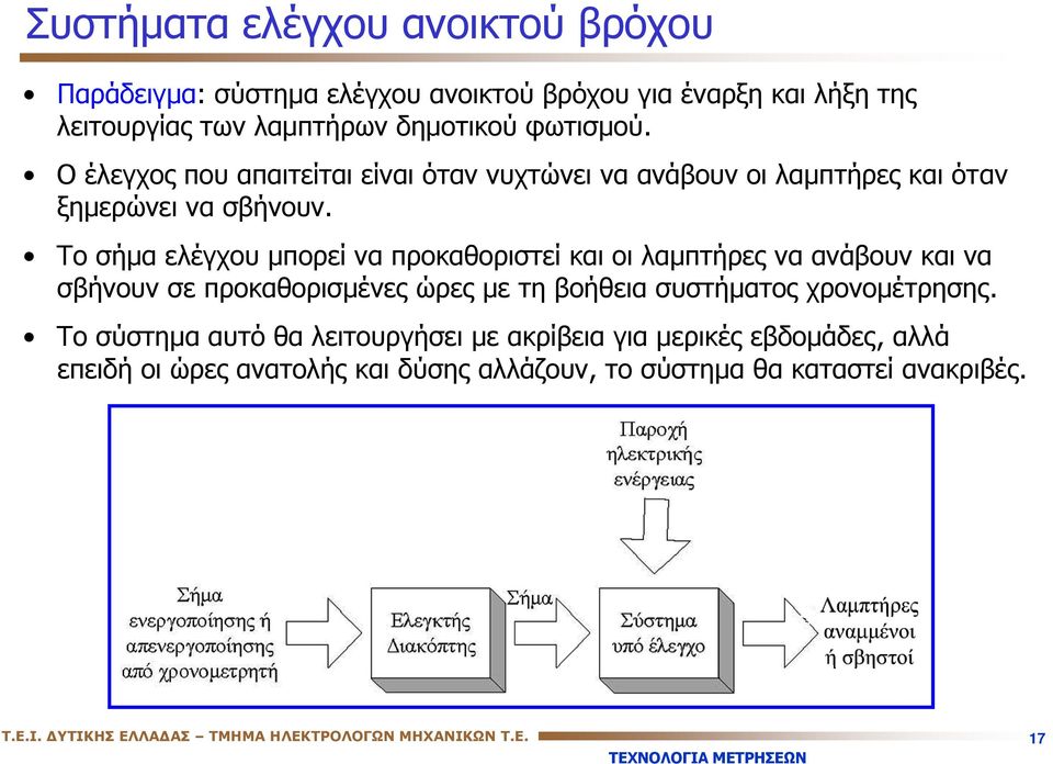 Το σήμα ελέγχου μπορεί να προκαθοριστεί και οι λαμπτήρες να ανάβουν και να σβήνουν σε προκαθορισμένες ώρες με τη βοήθεια συστήματος χρονομέτρησης.