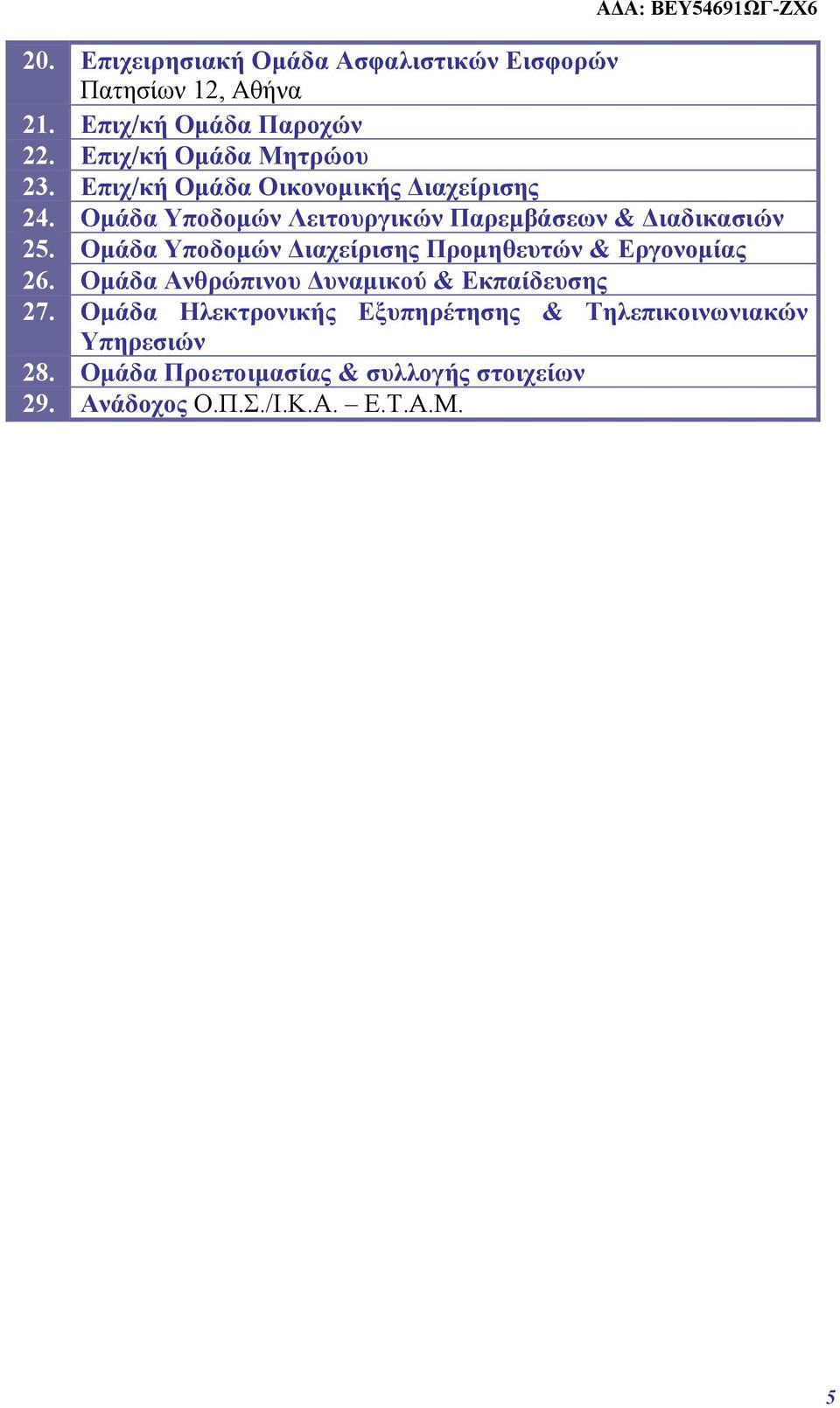 Ομάδα Υποδομών Λειτουργικών Παρεμβάσεων & Διαδικασιών 25. Ομάδα Υποδομών Διαχείρισης Προμηθευτών & Εργονομίας 26.