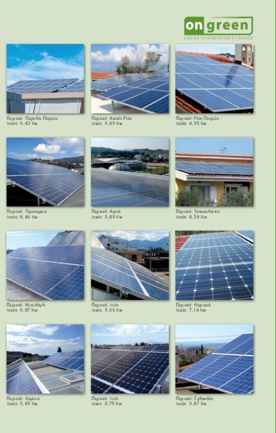 Τσουκαλαίικα Ισχύς: 8,58 Kw Περιοχή: Μιντιλόγλι Ισχύς: 9,87 Kw Περιοχή: Ιτιές Ισχύς: 9,66 Kw Ισχύς: